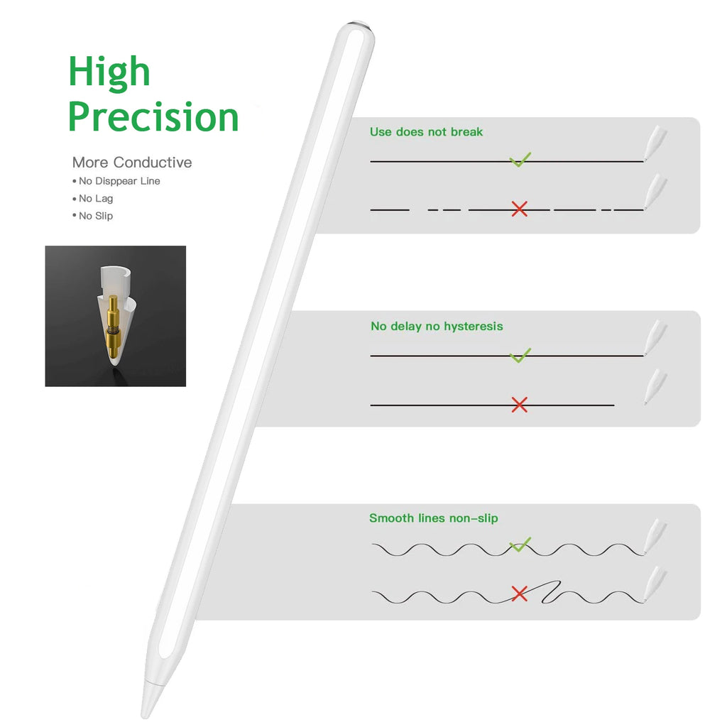 Stylus Pen Compatible with Apple iPad, iPad Pencil with No Lag, High Precision, Tilt, Palm Rejection, for 2018 release or later