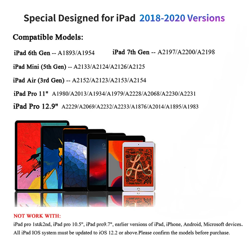 Stylus Pen Compatible with Apple iPad, iPad Pencil with No Lag, High Precision, Tilt, Palm Rejection, for 2018 release or later