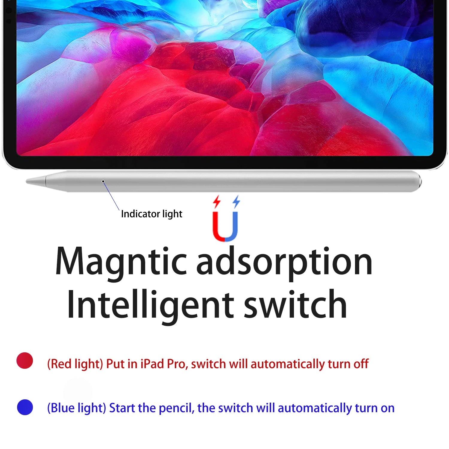 Stylus Pen Compatible with Apple iPad, iPad Pencil with No Lag, High Precision, Tilt, Palm Rejection, for 2018 release or later