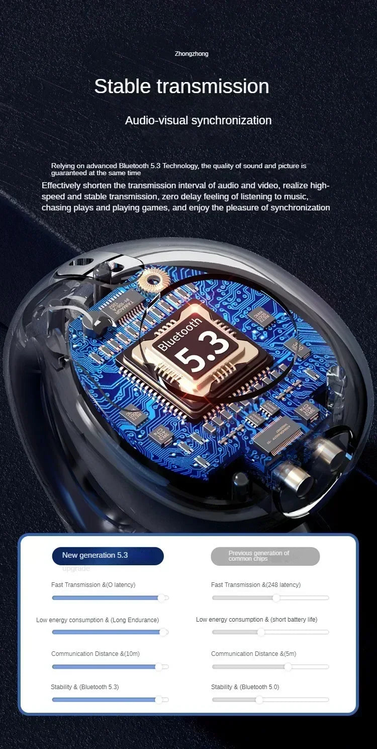 T75 Wireless Bluetooth 5.3 Bone Conduction Headphones Clip Ear Music Noise Canceling Headset HD Call Sports Gaming Earphone
