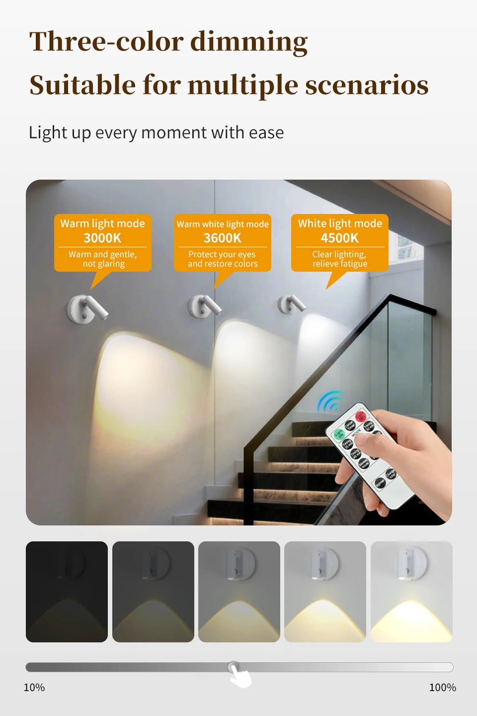 RGB Magnetic Wall Lamp Rotatable Spotlight 3Colors Touch Dimmable with Remote Control Rechargeable Motion Sensor LED Night Light