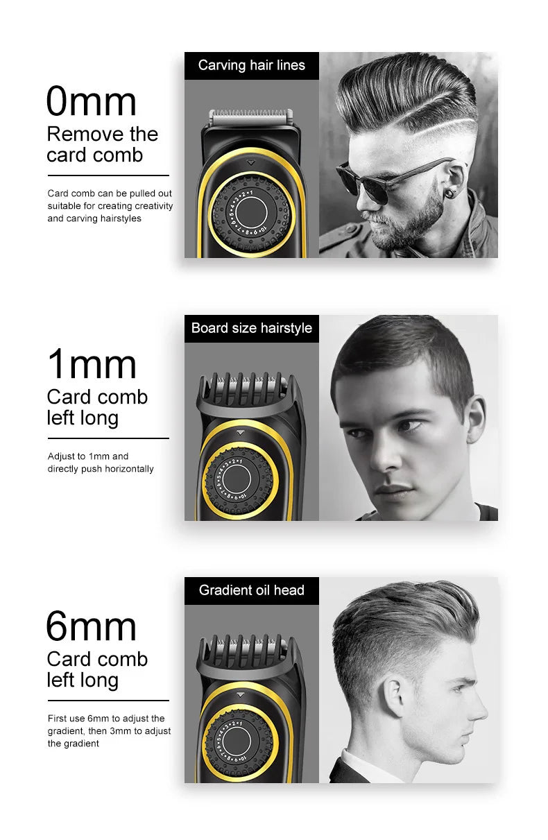 HIENA Electric Hair Clippers 10 Gear adjustable professional barber hair cutting machine Wet and Dry haircut Beard Trimmer Razor